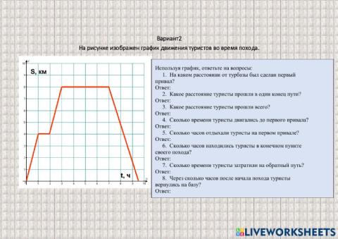 График