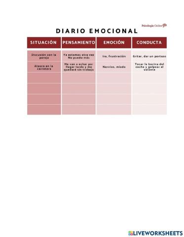 Diario de emociones