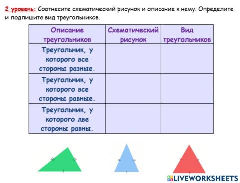 2. Виды треугольников: разносторонний, равнобедренный, равносторонний