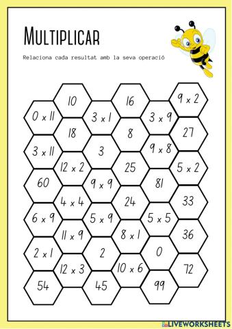 Multiplicacions