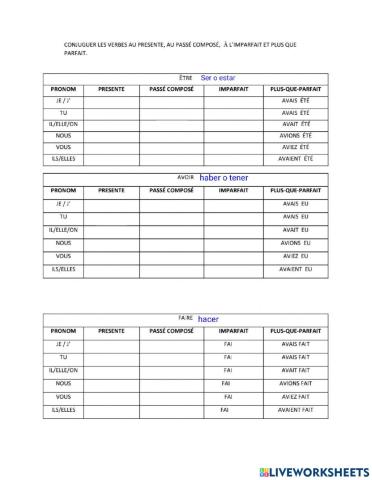 Conjugaison de 15 verbes en français