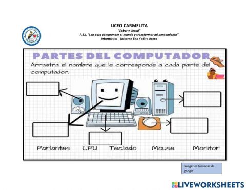 Partes del computador