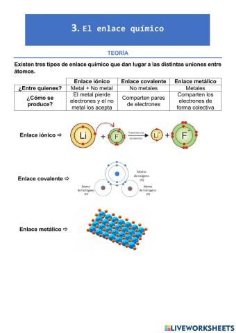 Enlace químico con teoría