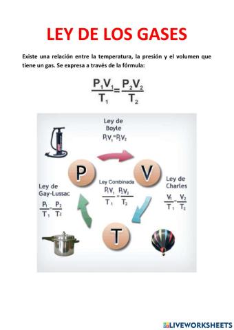 Leyes de los gases