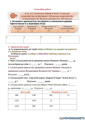 Країни Центральної та Східної Європи в Х-ХУ ст.