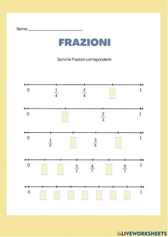 Frazioni