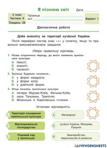 Япс.ДР. Доба енеоліту на території сучасної України