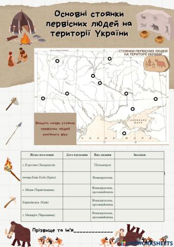 Основні стоянки первісних людей на території України
