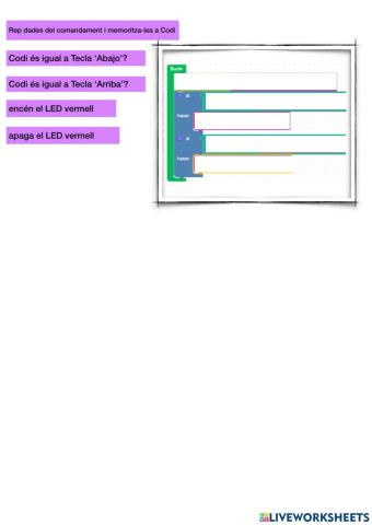 Codi textual Comandament LED