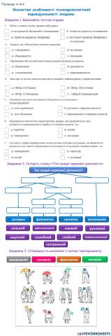 Біологічні особливості психофізіологічної індивідуальності людини.