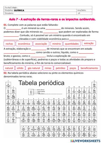 A extração de terras-raras e os impactos ambientais