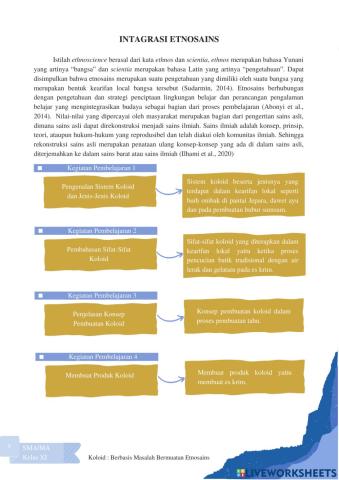 E-LKPD Interaktif Bermuatan Etnosains Materi Koloid