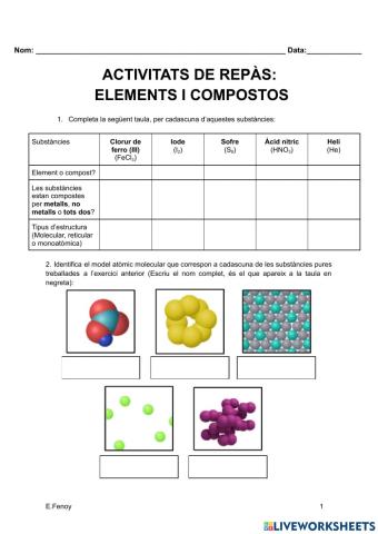 Activitats de repàs: Elements i compostos