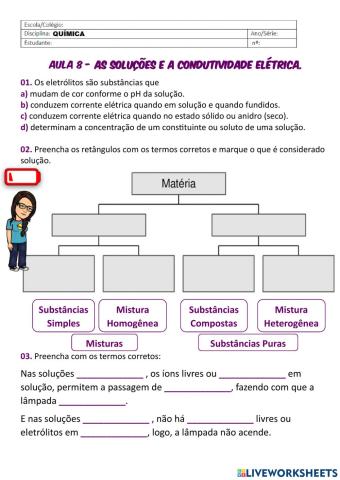 As soluções e a condutividade elétrica