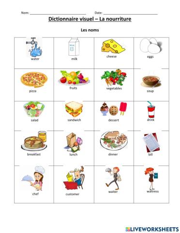 Dictionnaire visuel - La nourriture