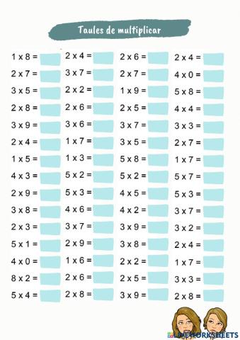 Taules de multiplicar