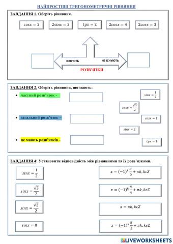 Найпростіші тригонометричні рівняння-1
