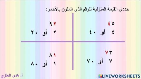 القيمة المنزلية للأعداد حتى 100