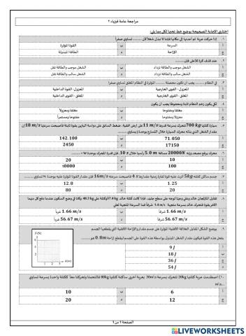 مراجعة