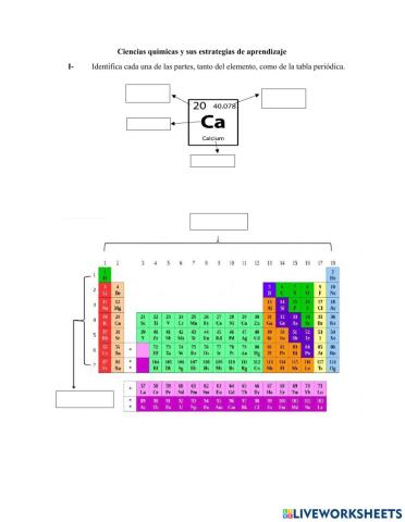 Tabla periódica