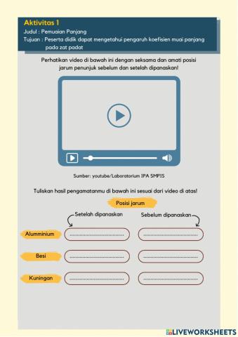 LKPD 3 PEMUAIAN : Aktivitas 1&2