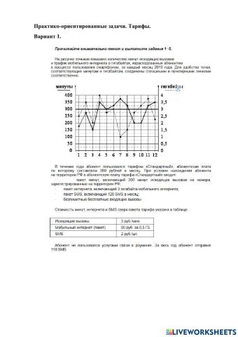 ОГЭ. Практико-ориентированные задачи. Тарифы. 1 вариант.