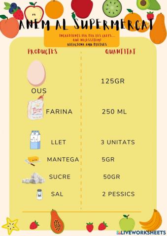 Ingredients i quantitats de creps