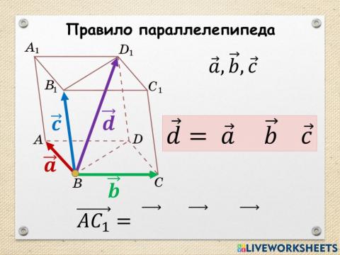 Правило параллелограмма