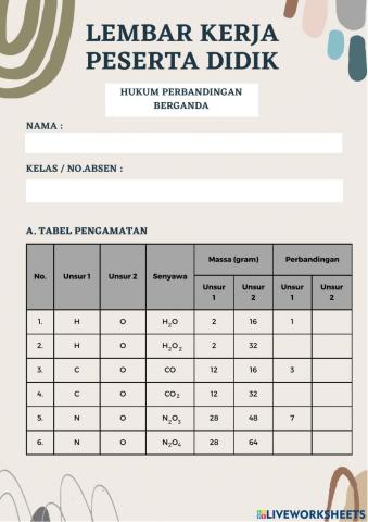 Lembar Kerja HKB