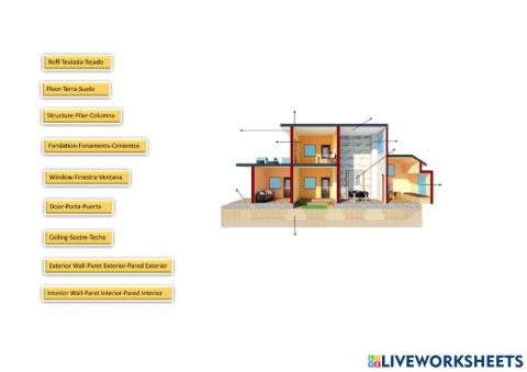 Parts del'edifici multilingue