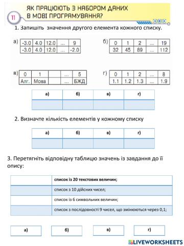 Списки у Python