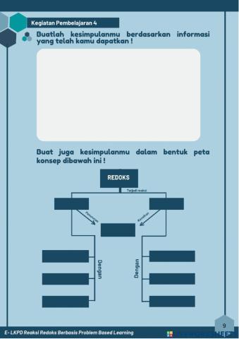 E-LKPD lanjutan redoks