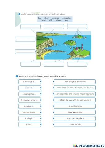 Landforms