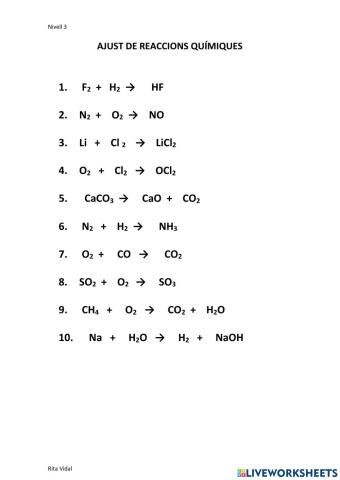 Ajust de reaccions químiques