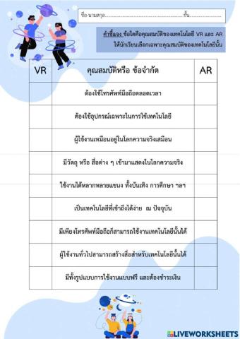 คุณสมบัติของเทคโนโลยี vr และ ar