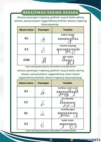 Aksara Jawa Part III