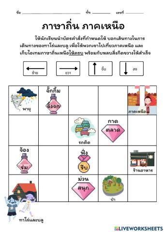 ภาษาถิ่นเหนือ