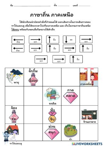 ภาษาถิ่น ภาคเหนือ