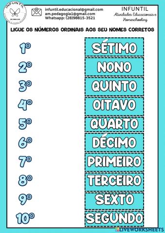 Ligue o número ordinal ao seu nome correto