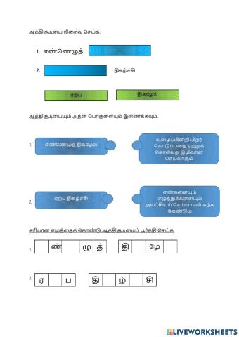 ஆத்திசூடி ஆண்டு 1