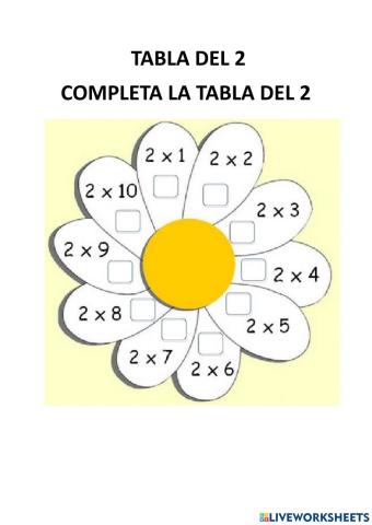 Tabla del 2