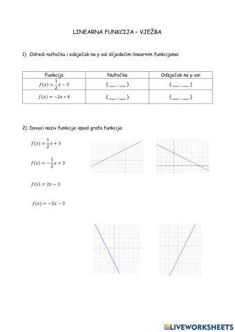 Linearna funkcija