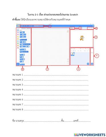 ใบงาน 2-1 ส่วนประกอบของโปรแกรม Scratch