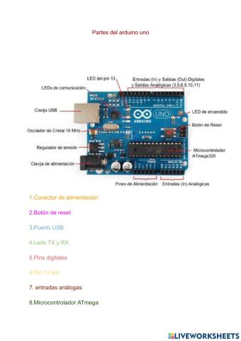 Partes de un arduino uno