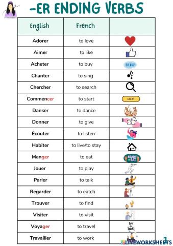 Er verbs vocabulary