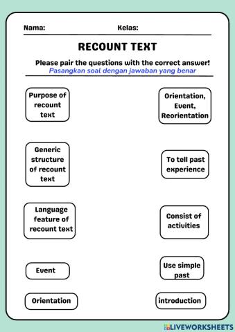 Recount Text