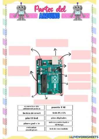 Partes de un arduino