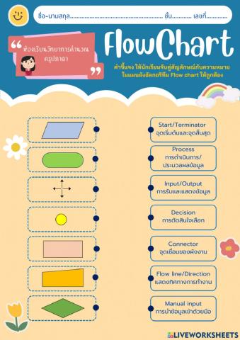 ผังงาน (Flowchart)