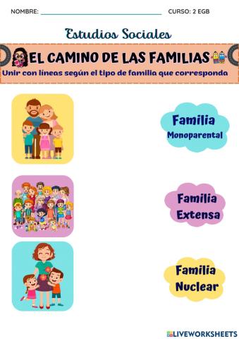 TIPOS DE FAMILIA