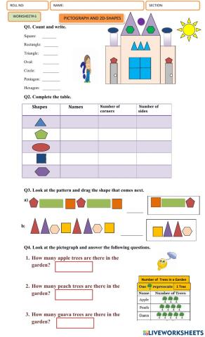 2d shapes and pictograph